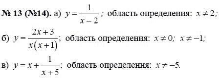 Ответ к задаче № 13 (14) - Ю.Н. Макарычев, гдз по алгебре 8 класс